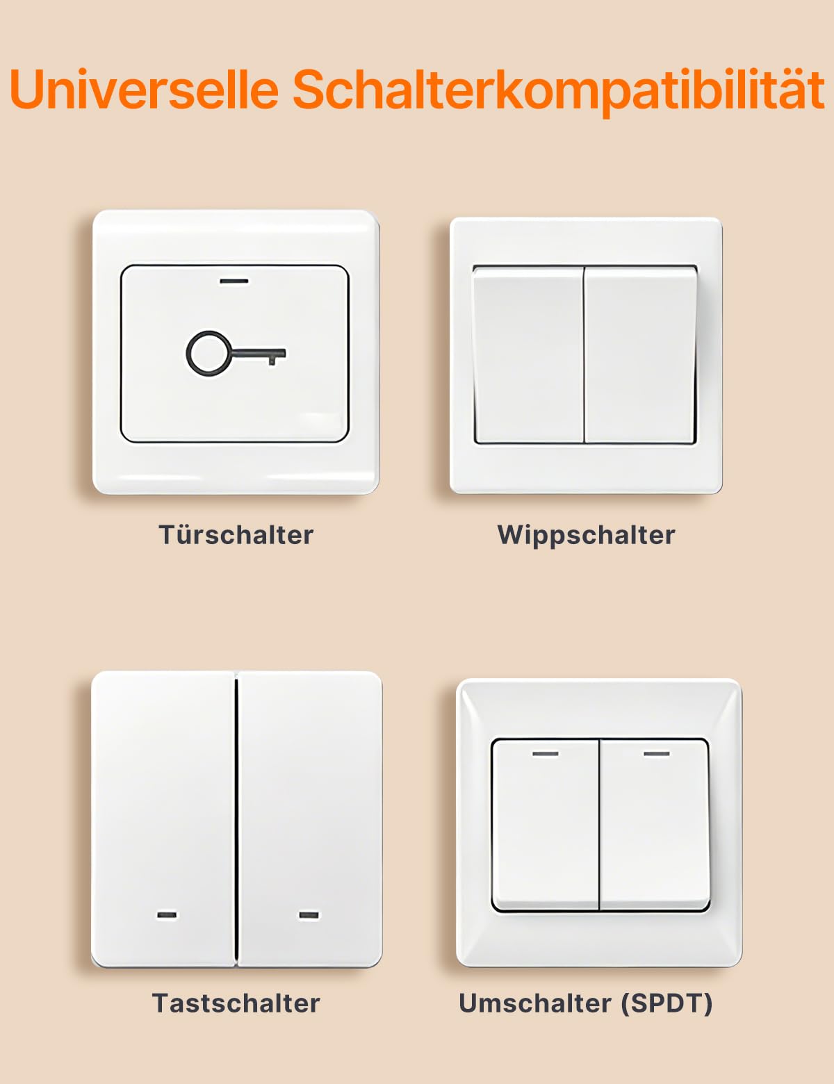 MOES WLAN Lichtschalter Unterputz, Mini Smart Relais Modul 2-Fach 4 stück