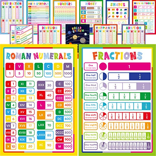 Youngever 13 Pack Laminated Educational Math Posters for Kids, Classroom Teach Multiplication Division Subtraction Fraction Posters, Classroom Posters, Teaching Posters (40CM x 28CM)