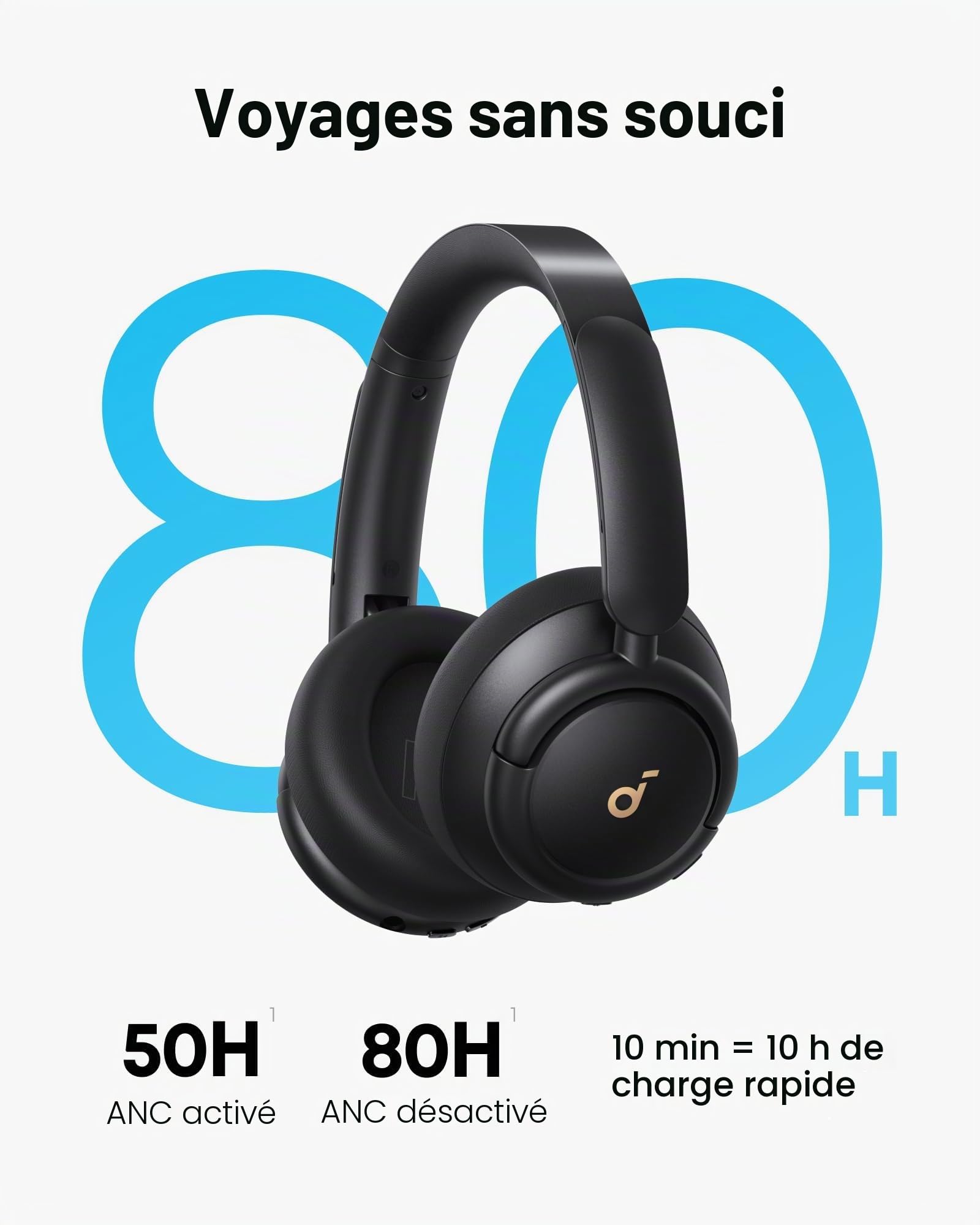 Soundcore by Anker Q30 Casque Bluetooth sans Fil à Réduction de Bruit Active Hybride, Plusieurs Modes, Hi-Res Son, EQ in App, Autonomie 40 h, Charge Rapide, Oreillettes Confort(Reconditionné)