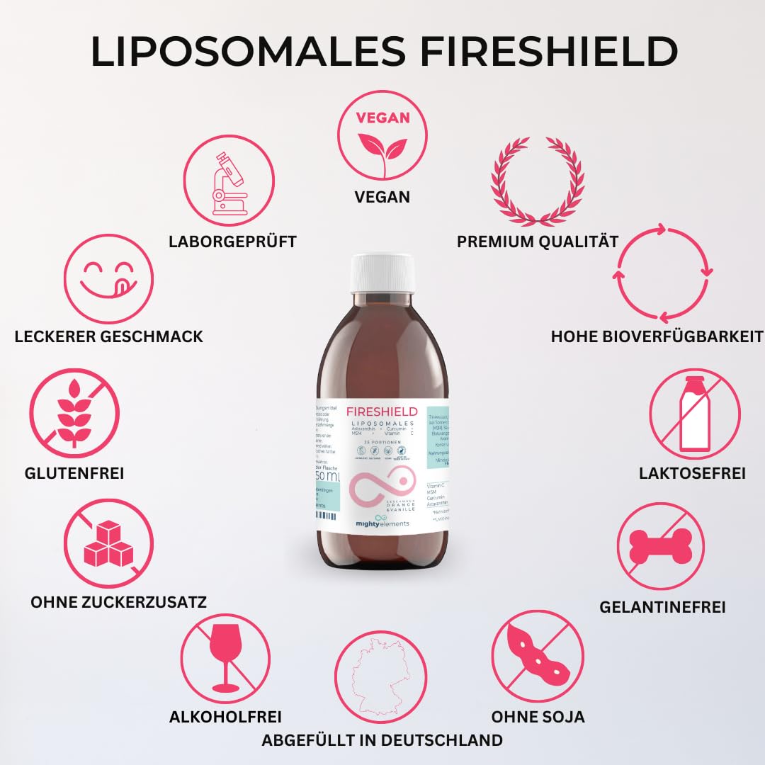 Mighty Elements Liposomales Fireshield 4 in 1, Astaxanthin 8 mg, Curcumin 100 mg, MSM 500 mg, Vitamin C, Orange- / Vanille Geschmack, Vegan, Glutenfrei, hohe Bioverfügbarkeit, Flüssig, 250ml
