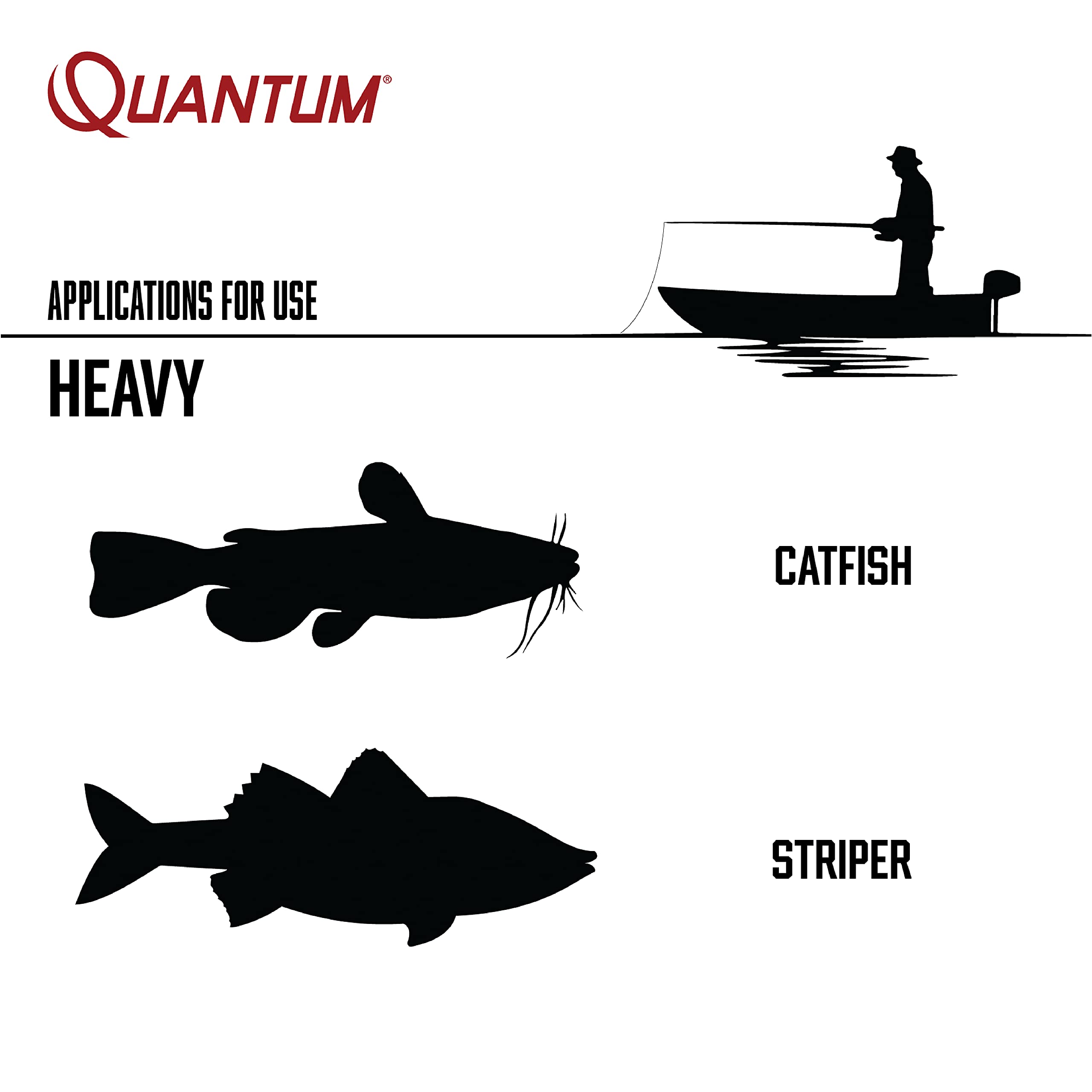 Quantum Accurist Spinning Fishing Reel, Size 25 Reel, Change | Meses Sin Interés