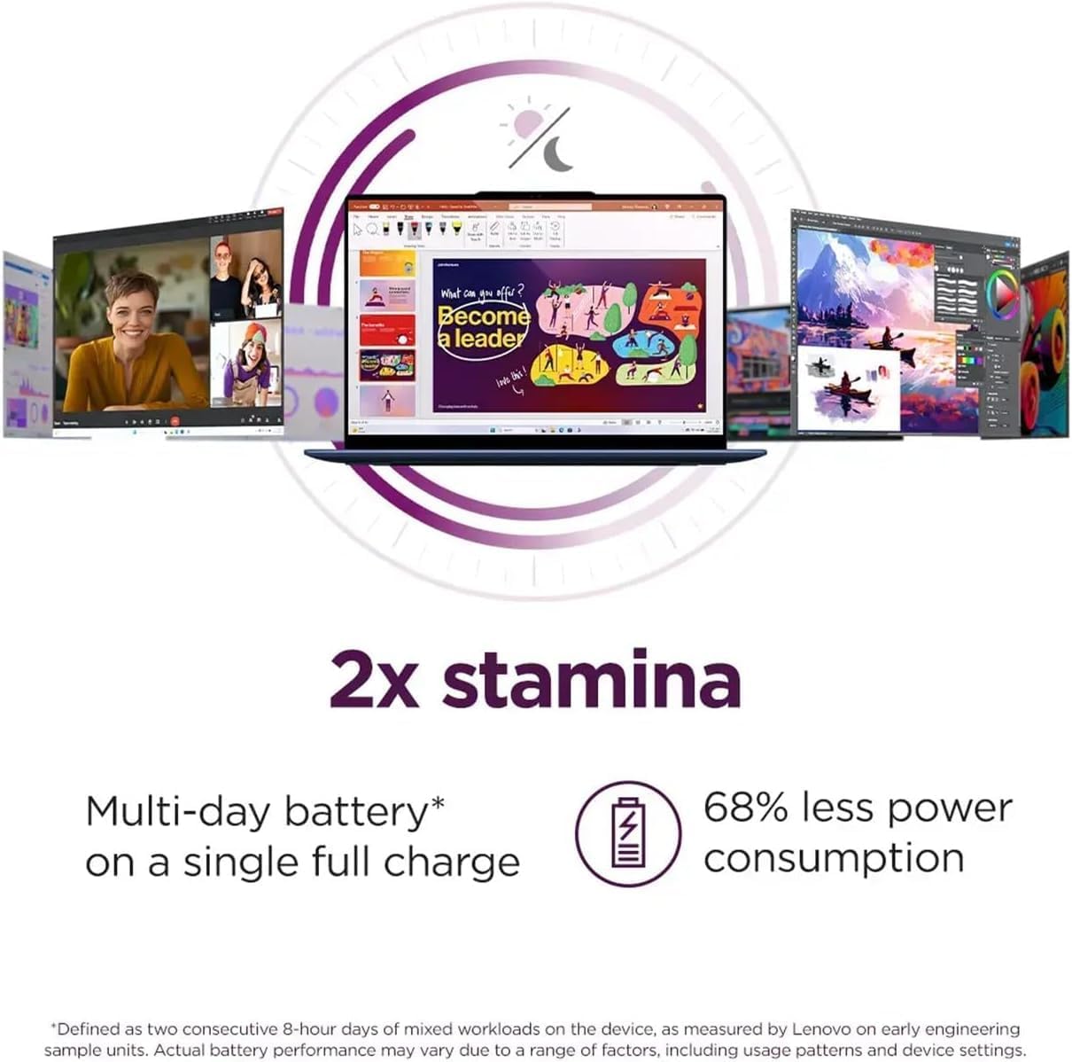 Lenovo Yoga Slim 7X 3K OLED Touchscreen Laptop, 14.5" 1000 nits Display, Snapdragon X Elite 12-Core NPU Copilot+ PC, 16GB RAM, 1TB SSD + 500GB Portable Drive, WiFi 7, Backlit, Stylus Pen, Win 11 Pro