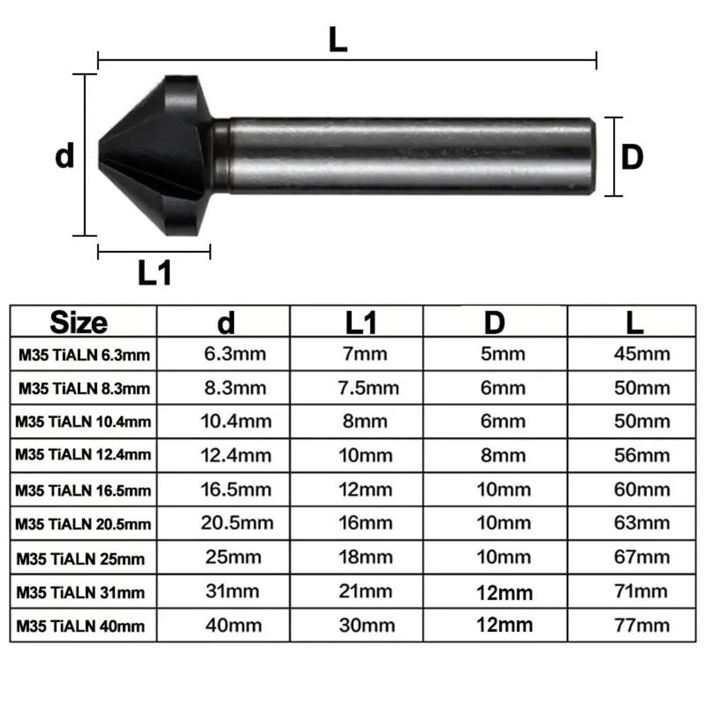 Punta svasatrice 1 pezz0 di fresa for smussatura e sbavatura, punta da trapano svasatrice a 3 scanalature a 90 gradi for metallo in acciaio e alluminio in ferro(Black,31mm)