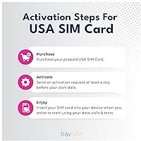 Vista 6 de travSIM USA SIM (T-Mobile SIM Card) Válido por 15 días - Datos móviles ilimitados - Estados Unidos T-Mobile US SIM Card