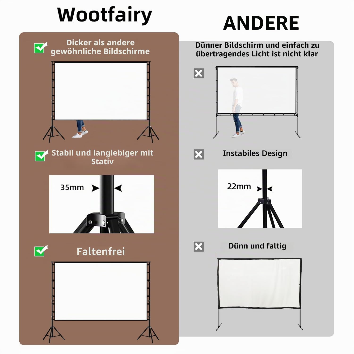 Wootfairy Projektor-Leinwand mit Ständer, 457,2 cm (180 Zoll), tragbare und faltbare Projektionsleinwand 4K HD 16:9, hintere Vorderseite, faltenfreie Filmleinwand mit Tragetasche für drinnen und