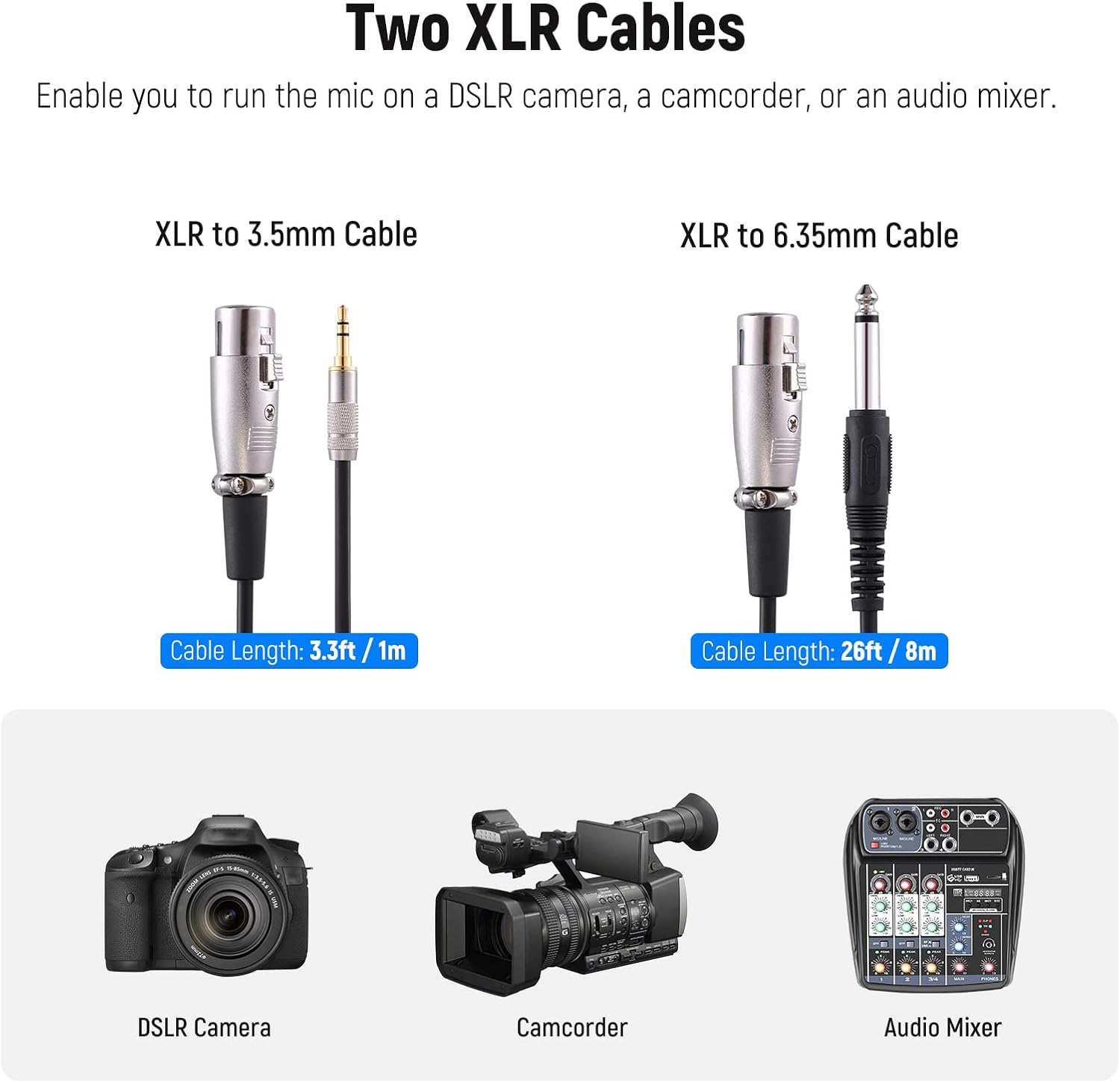 Illustration of the two included XLR cables: XLR to 3.5mm and XLR to 6.35mm, with examples of compatible devices like a DSLR camera, camcorder, and audio mixer.