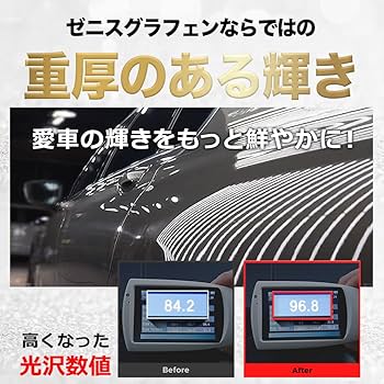 Amazon.co.jp: THE CLASS ゼニスグラフェン 超撥水超耐久の