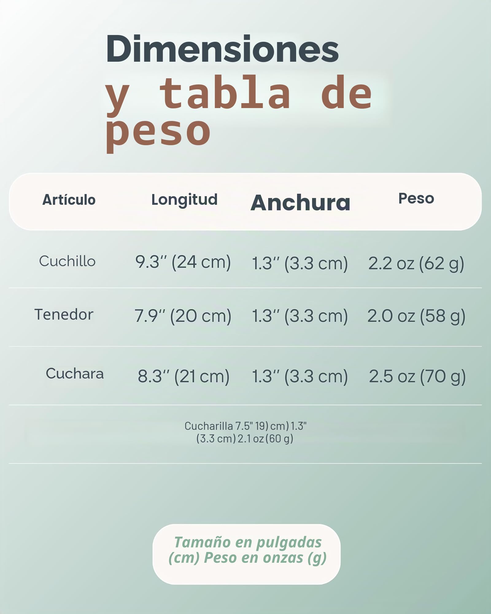 Juego de Utensilios Adaptativos (4 Piezas) – Cubiertería Pesada de 3 oz con Ángulo de 42° para Parkinson, Temblores en las Manos y Artritis – Ayudas Ergonómicas para Comer de Fácil Agarre