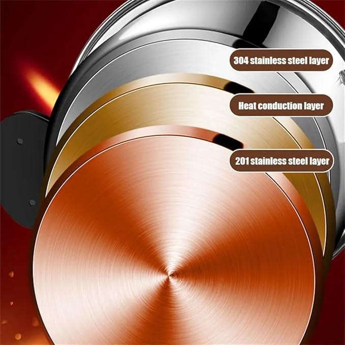 Olla a Presión Metal 0.1L PNAWLLCF miniatura 4