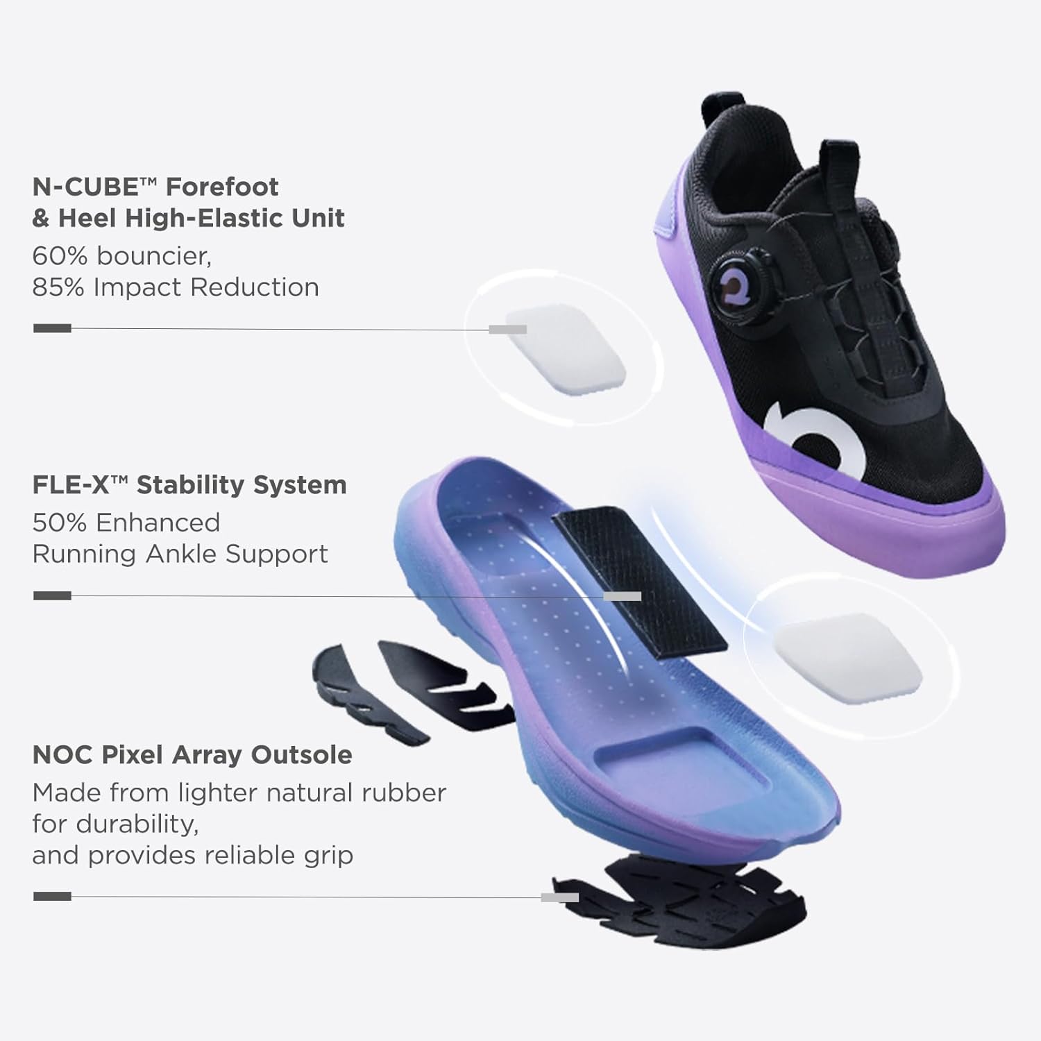 HAPPY NOCNOC All‑MAX Kids Shoes, Boys Girls 3‑Layer Durable Breathable Mesh Running Sneakers, High‑Rebound Cushion Athletic Casual Shoes for Sports & School - Image 5