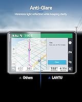 Vista 449 de Protector de pantalla de coche para Ford Edge 2024 2025 2023 2022 2021 (SE/SEL/ST-Line/Titanio/ST) Accesorios Protector de pantalla de vidrio