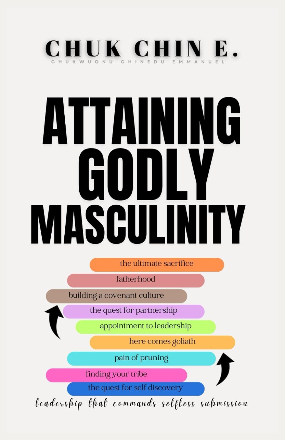 ATTAINING GODLY MASCULINITY: leadership that commands selfless submission