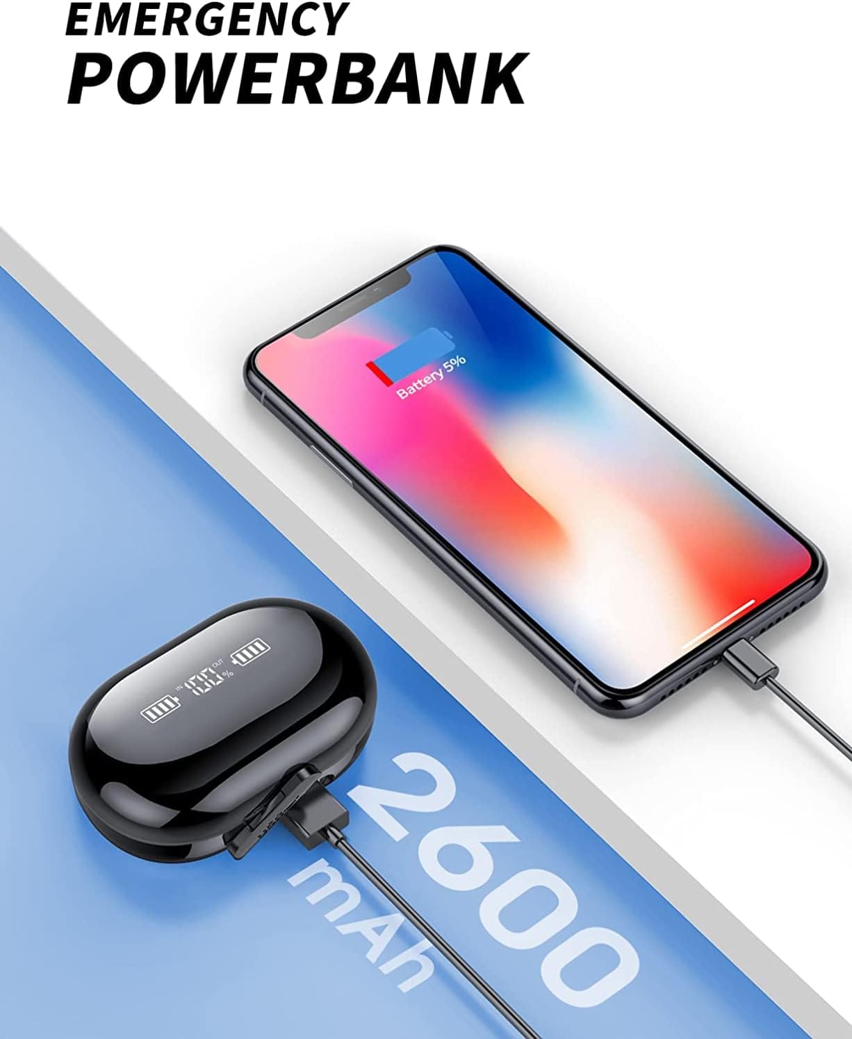 Wekily S60-B Charging Case as Emergency Power Bank