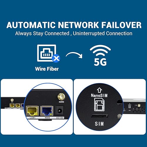 Miniatura 8 de RM520N AX3000 Router WiFi 6 5G con ranura para tarjeta SIM, puerta de enlace celular LTE con 9 antenas desmontables de alta ganancia, módem 5G NR