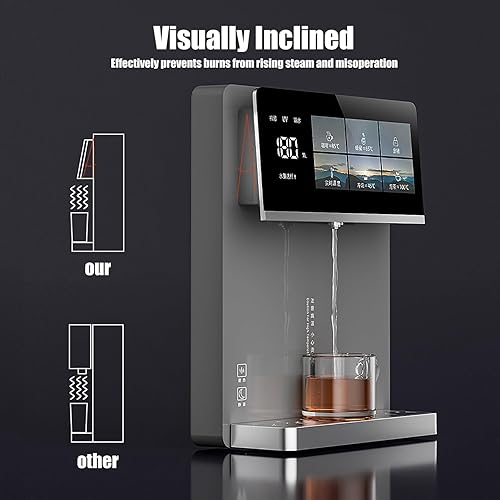 Miniatura 6 de Dispensador de agua fría y caliente montado en la pared, enfriador de agua de calor instantáneo de 3200 W, 5 controles de temperatura precisos,