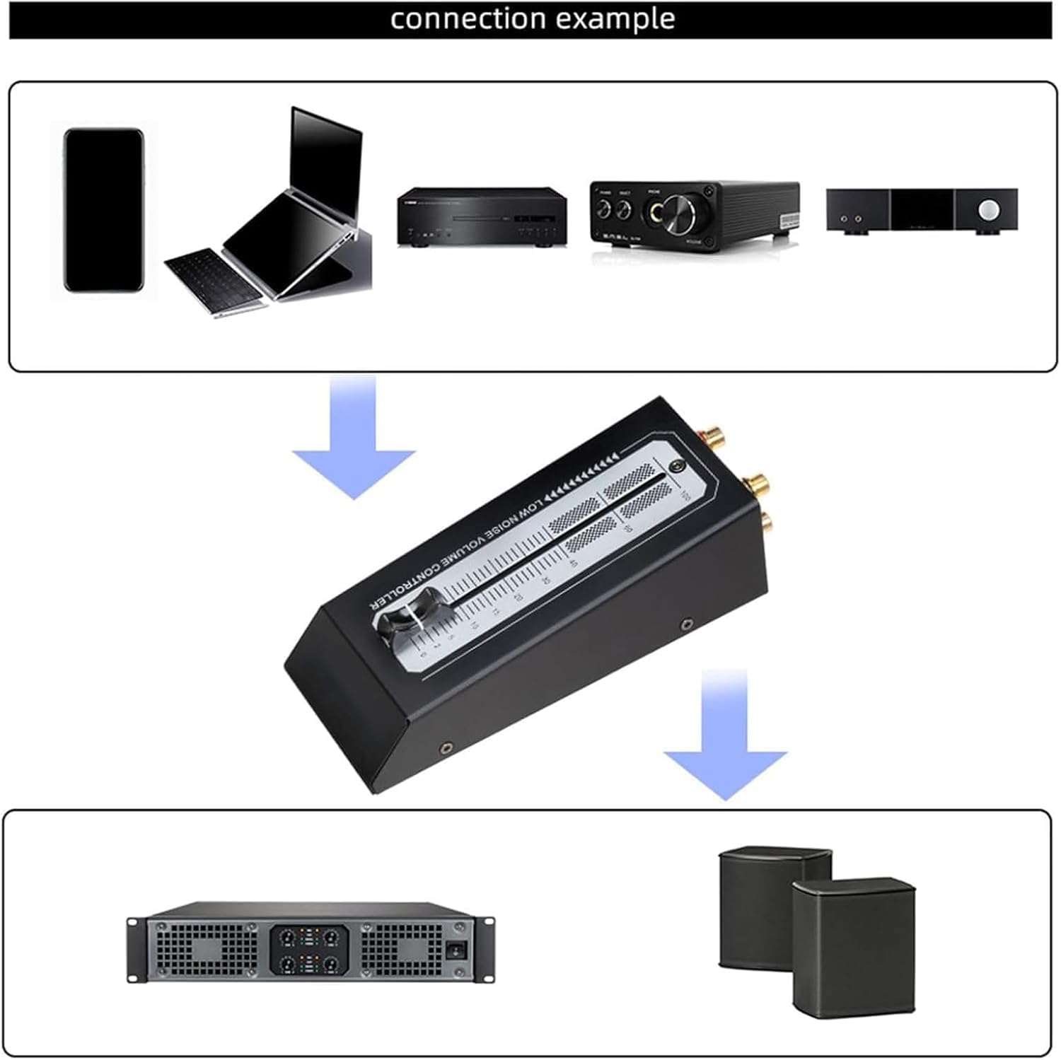 Regulator głośności audio, sprzęt do regulacji głośności, regulacja głośności 128 mm, wyjście/wejście stereo, nie wymaga zasilania w domowym systemie stereo, głośnik przedwzmacniacza