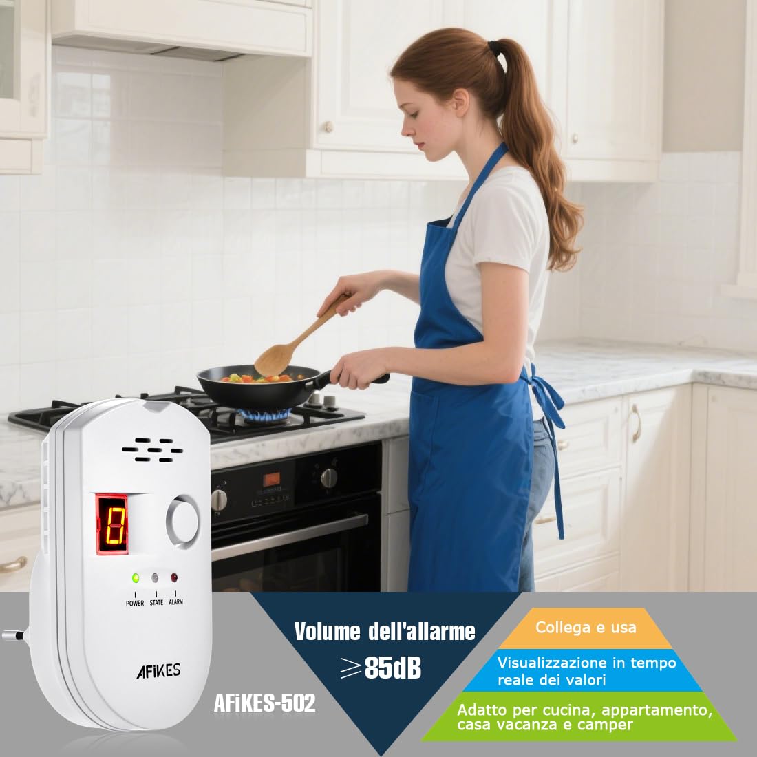 AFiKES - Rilevatori di gas, Allarme GPL/gas naturale/gas di città, con allarme acustico e display digitale a LED, monitor di metano e propano butano (Bianco)