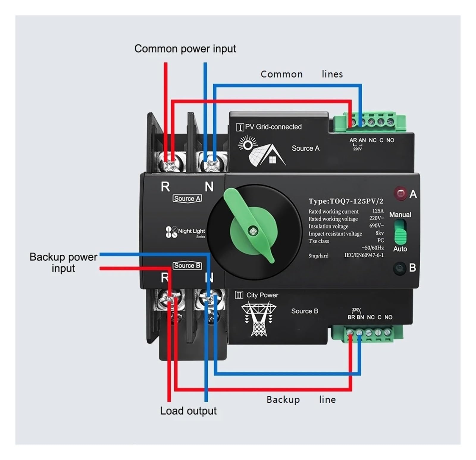 Interruttore selettore elettrico automatico a doppia alimentazione, guida DIN ininterrotta, trifase for fotovoltaico 2P 63A 100A 125A 230V(63A)