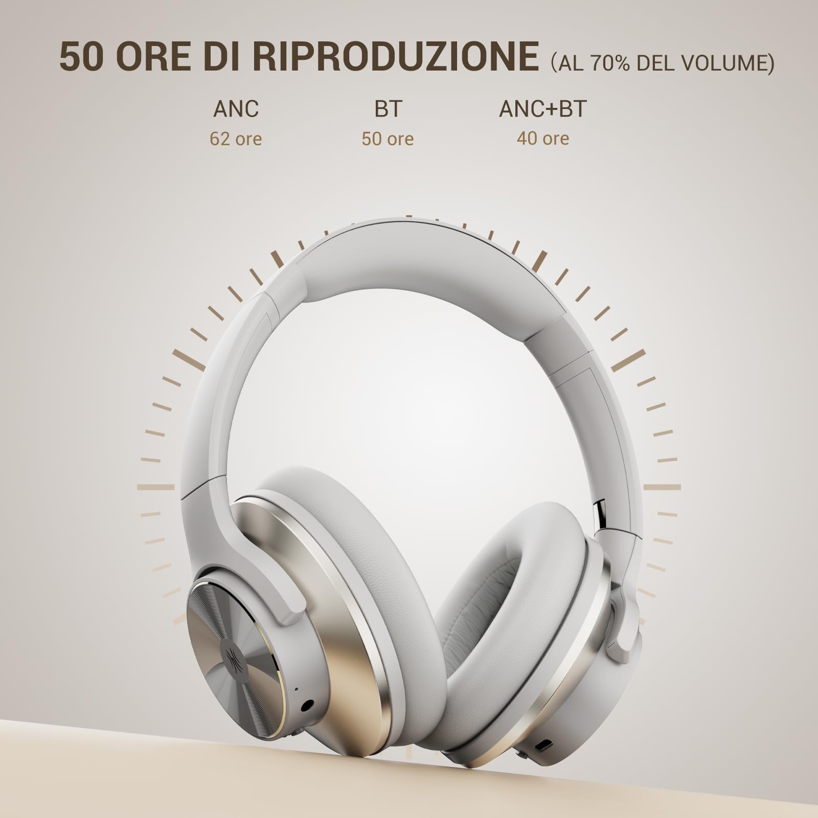 OneOdio A10 Cuffie Bluetooth Over Ear Cuffie Wireless Bluetooth con Cancellazione Attiva Rumore Adattiva fino al 98%,Ttecnologia ANC Ibrida,Riproduzione 62 Ore,Comodo da indossare Grigio Arg