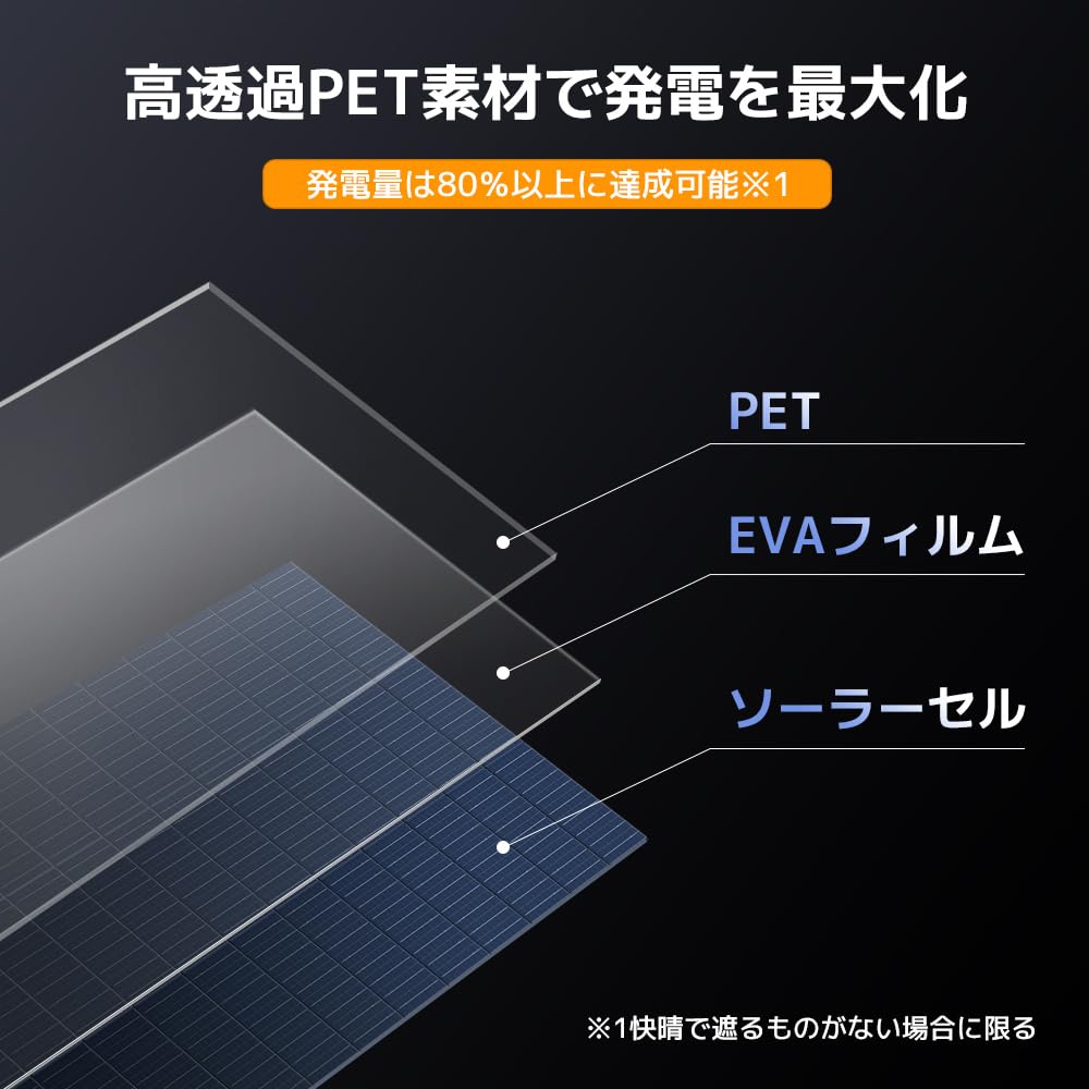 Amazon.co.jp: LVYUAN 200W ソーラーパネル 折りたたみ式 12V/24V 切替