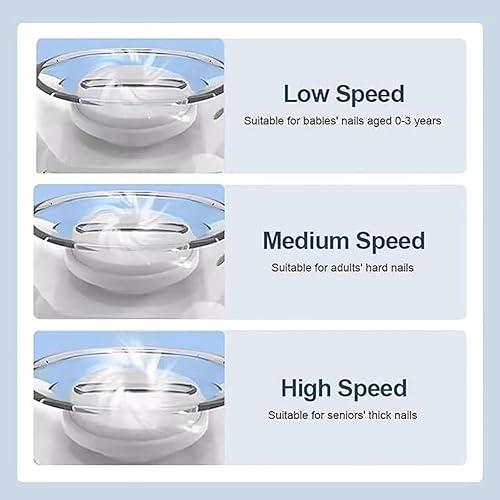 Miniatura 5 de Universal Automatic Fingernail Grinder, Electric Nail Clipper with LED Light, 3 Speeds for Safe and Gentle Nail Care, Polishing Trimmer for Babies,