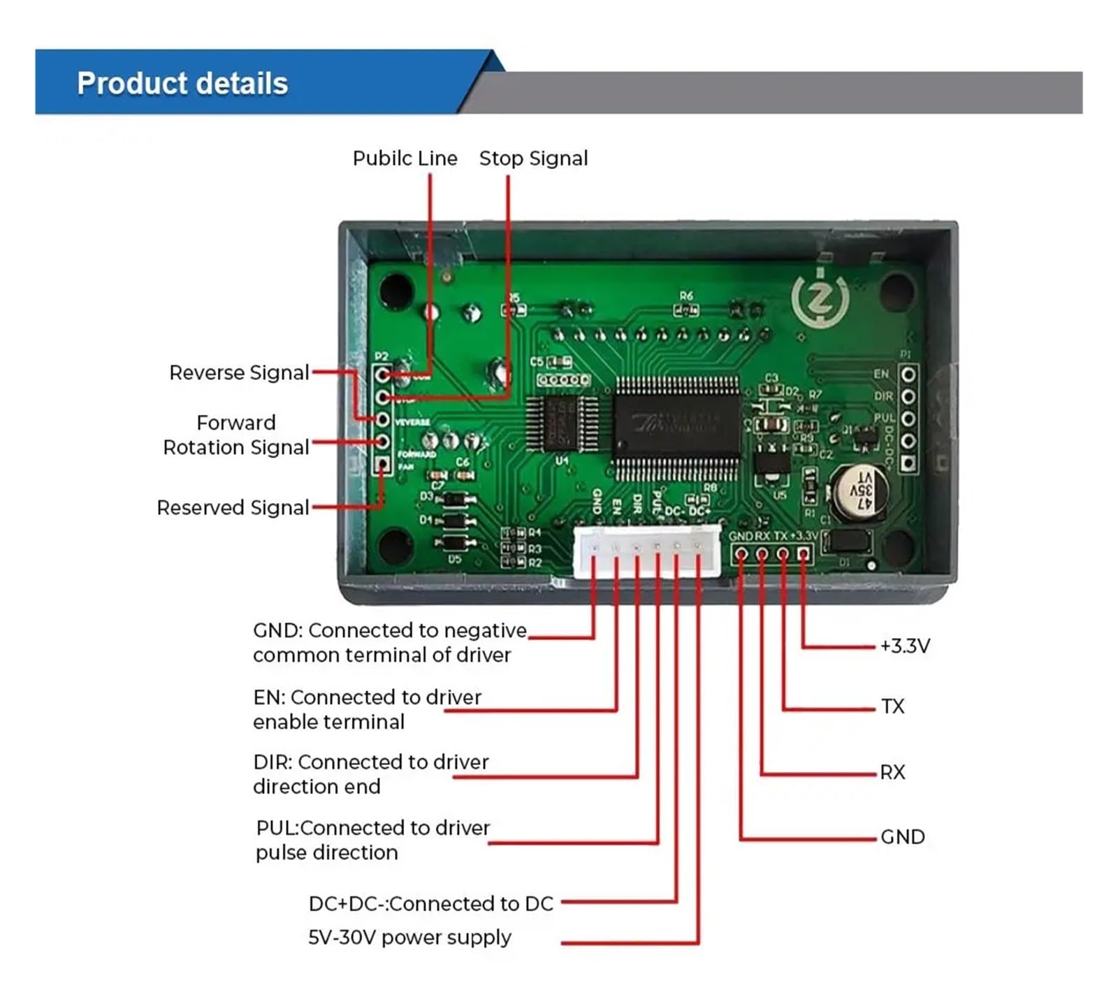 Schrittmotor-Treiber-Controller 5-30 VDC Vorwärts-Rückwärts-Pulsmodus