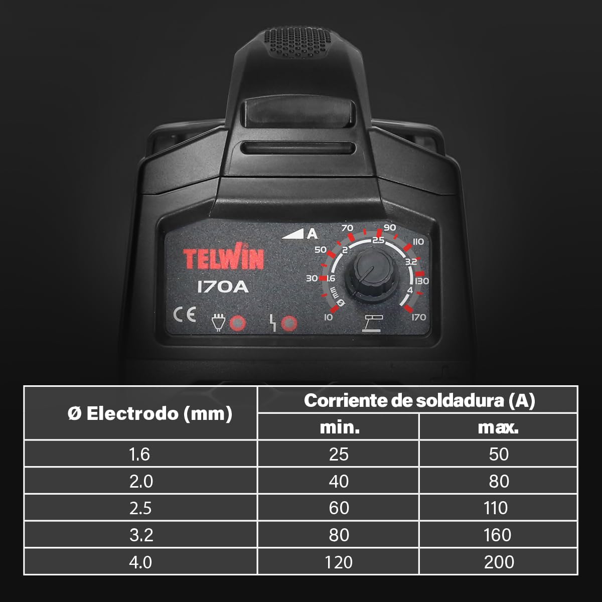 Telwin T-Arc 184 Soldadora Inverter 170A MMA de Electrodo – Máquina de Solda Portátil con Accesorios Incluidos, Compacta y Fácil de Usar para Trabajos de Mantenimiento y Proyectos de Bricolaje, 230V