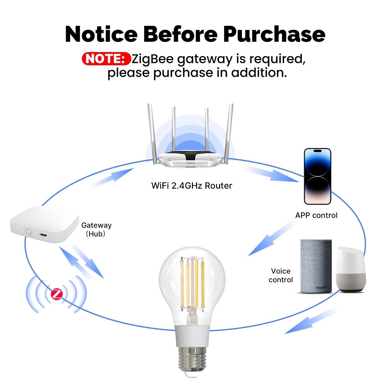 Ampoule Filament Intelligente Éclairez Votre Maison Facilement Avec Scène E27 Économie D'énergie Personnalisez La Lumière Par Temps 7W Contrôle Via L'application Tuya,3pcs