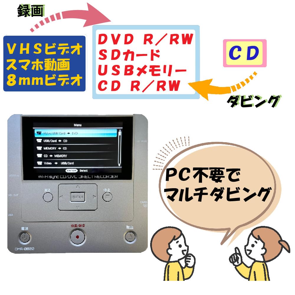 Amazon | とうしょう メディア レコーダー 録画・録音かんたん 録右ェ 