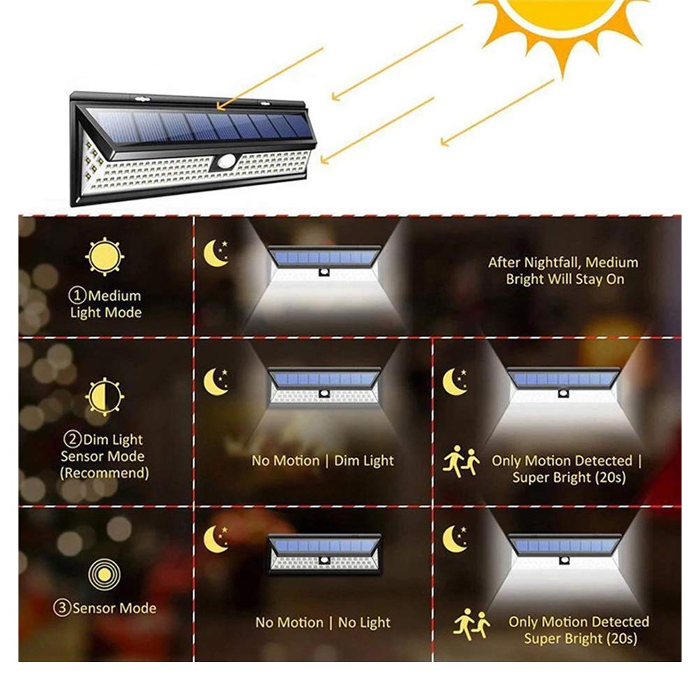 Asixxsix Luz de la Pared Solar, Sensor de Movimiento de 118 Años Iluminación Impermeable con Energía Solar con 3 Modos Batería Recargable, para el Porche de la Vía de Entrada