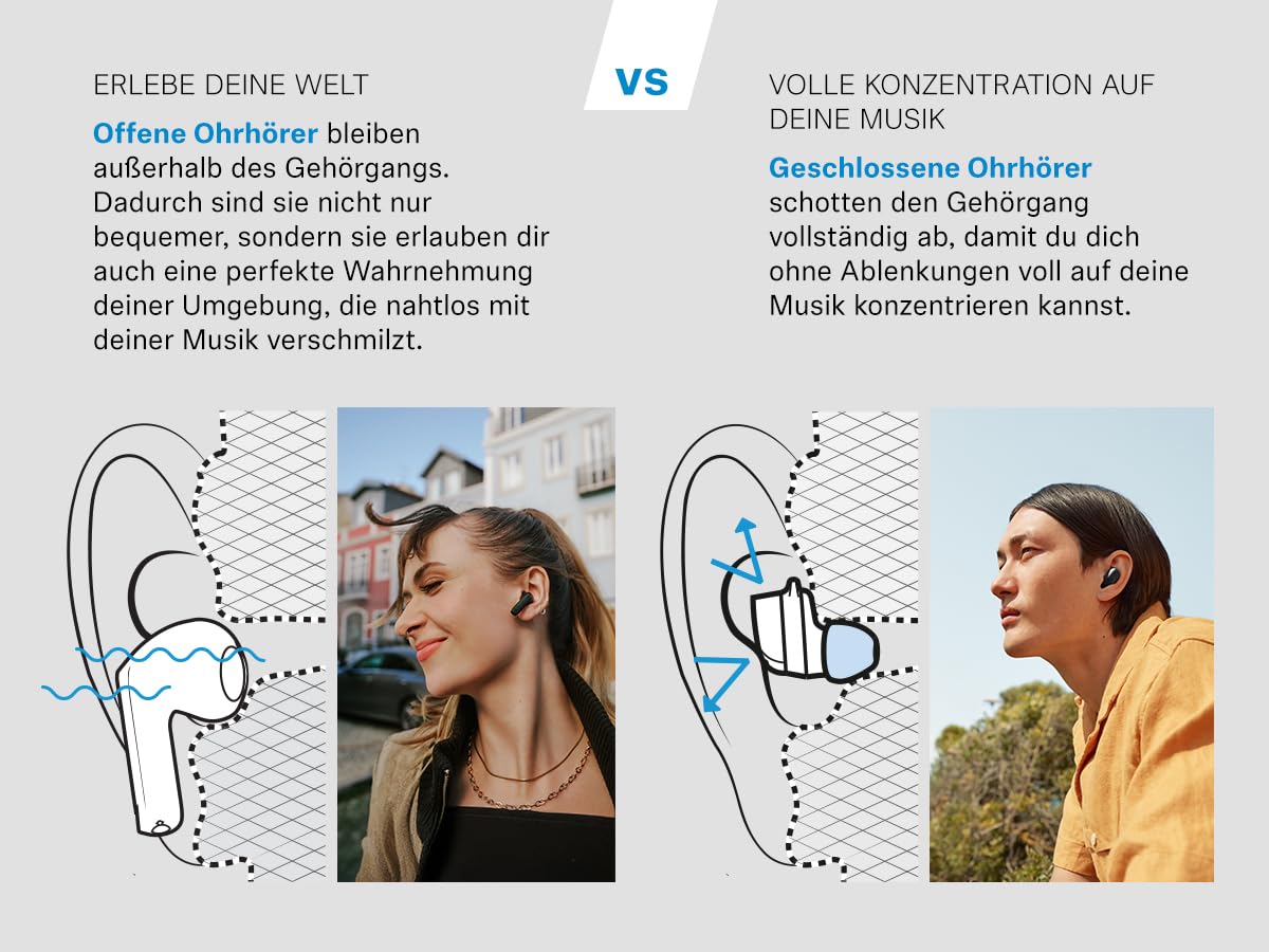 Sennheiser ACCENTUM Open Earbuds - Open-Ear Design, dynamischer Sound & Kopfhörer kabellos Bluetooth, IPX4-Spritzwasserschutz, 28h Akku, USB-C Ladeetui, für Musik & Telefonate, Schwarz
