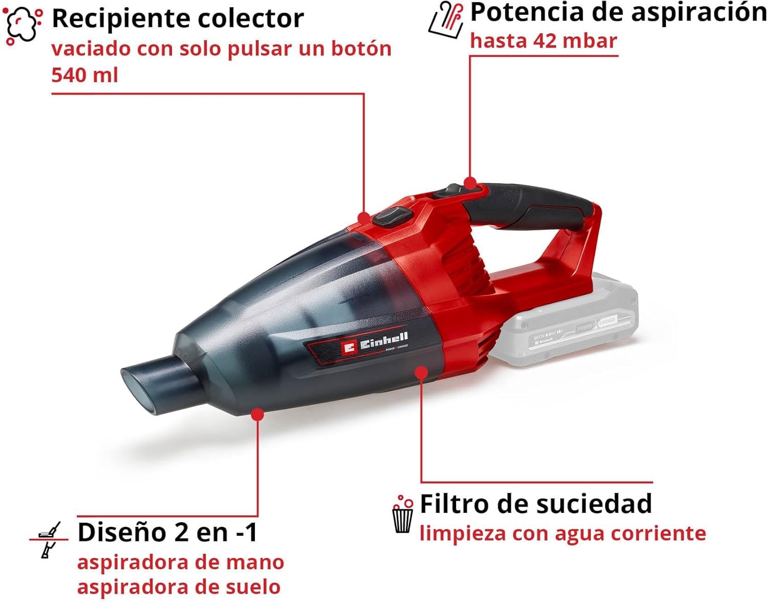 Einhell Aspiradora Manual sin Cable TE-VC 18 Li-Solo Power X-Change (Iones de Litio, contenedor de Polvo de 540 ml, Incl. 3 boquillas, extensión, Soporte de Pared, sin batería ni Cargador)