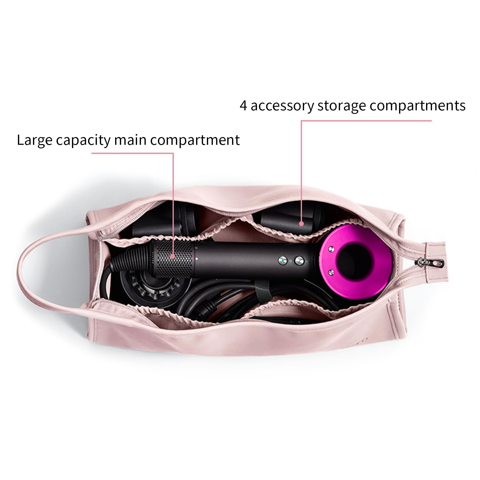 Veki Bolsa de Almacenamiento Compatible con Dyson Airwrap Styler y Dyson Supersonic, Funda de Viaje para Secador de Pelo Dyson y Shark, Bolsa Protectora de Viaje de Rizador de Pelo (Rosa, Triángulo) — view 3