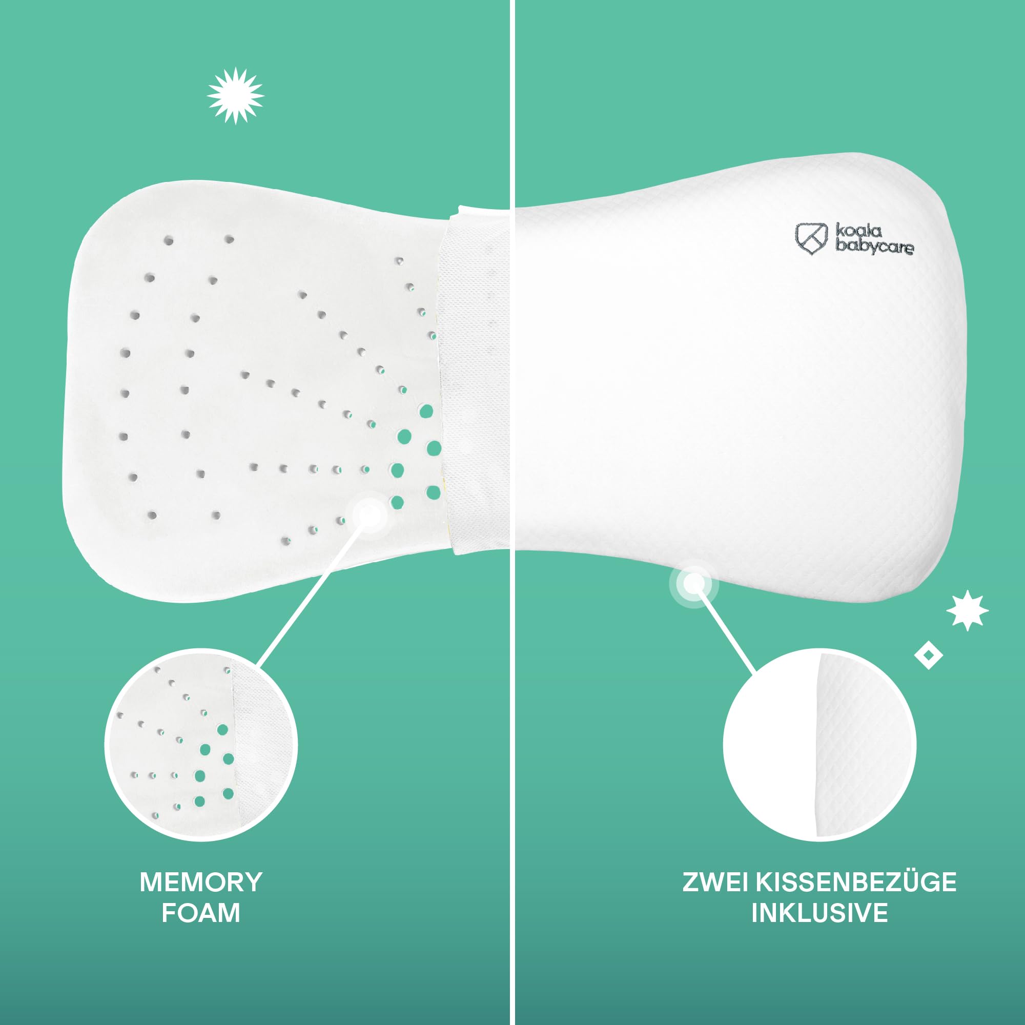 KOALA BABYCARE Babykissen Plagiozephalie bis 36 Monaten, abnehmbar für das Kinderbettchen. Hilft bei der Vorbeugung und Behandlung vom Plattkopfsyndrom, in Memory Foam - Registriertes Design KBC®