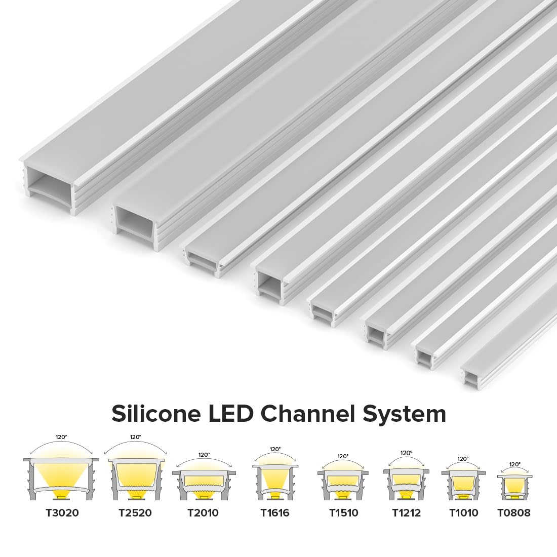 BTF-LIGHTING T1510 5M LED Neon Silikon Profil flexibles Material Milchig weiß DIY-Abdeckung für LED Leisten ≤10 mm