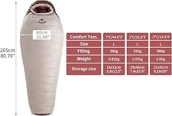 Amazon.co.jp: Naturehike公式ショップ 雪鳥 冬用寝袋 マミー型 1人用