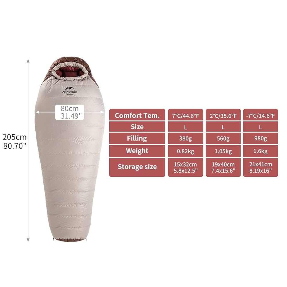 Naturehike ダウンシュラフ 寝袋 冬用 マミー型 650FP Lサイズ Amazon.co.jp: Naturehike公式ショップ シュラフ ダウン 寝袋 冬