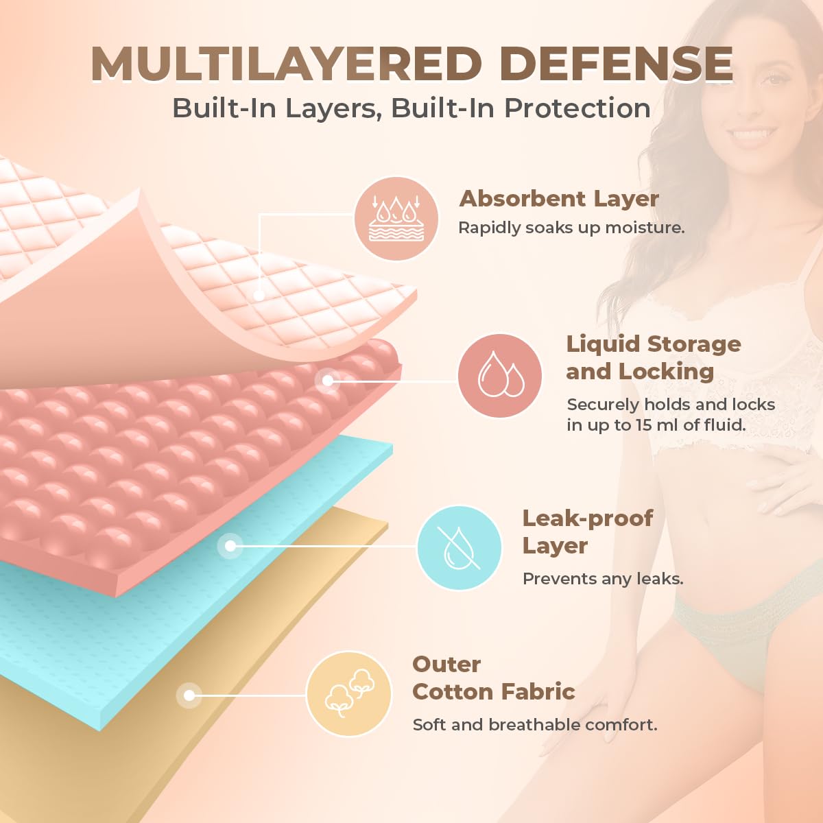 Braguita menstrual sexy para mujer, tanga de encaje a prueba de fugas, bikini absorbente de 4 capas, S