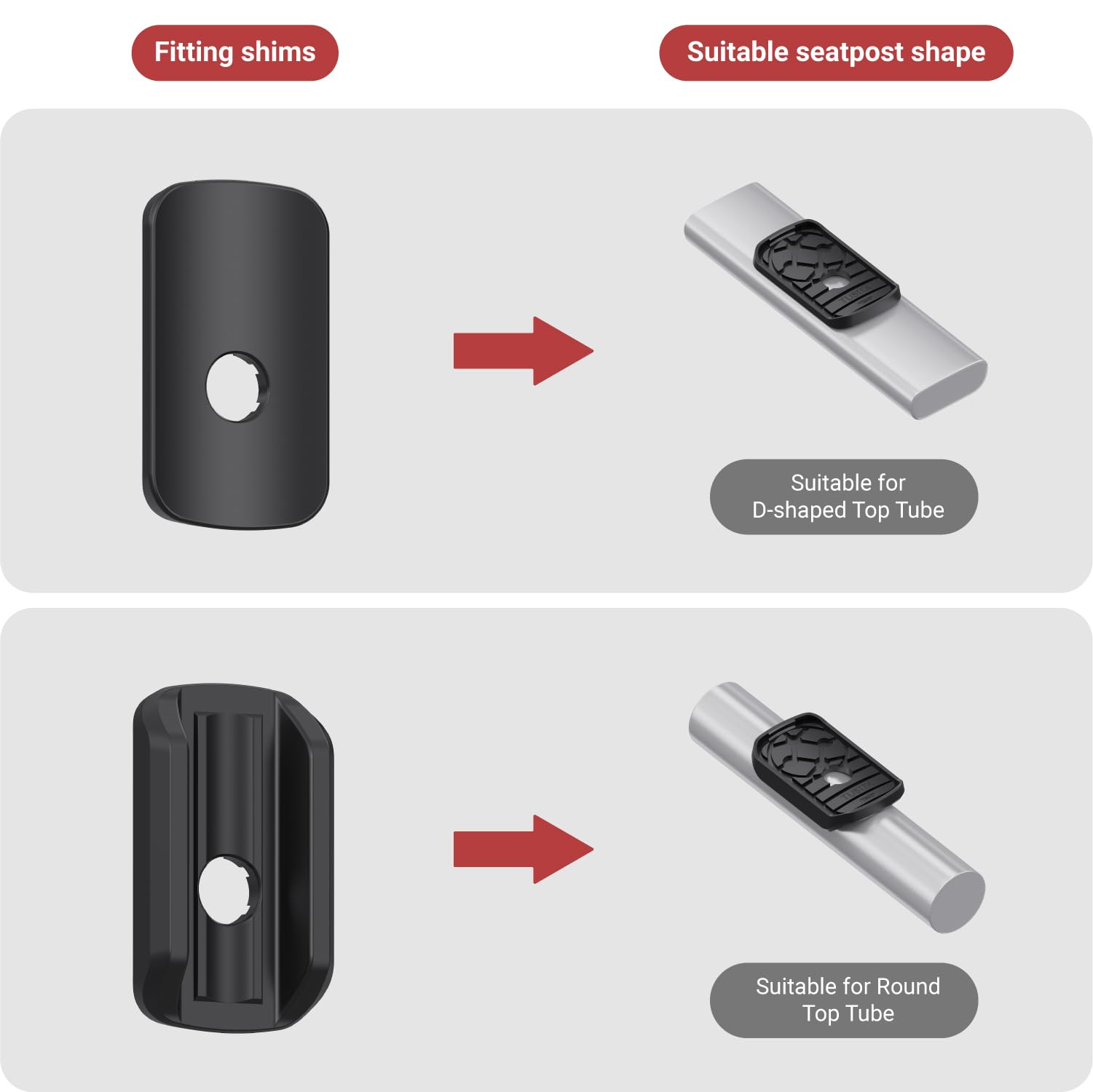 TUSITA Supporto per Tubo Superiore MTB Compatibile con Garmin Edge GPS per Wahoo ELEMNT Computer per Bicicletta
