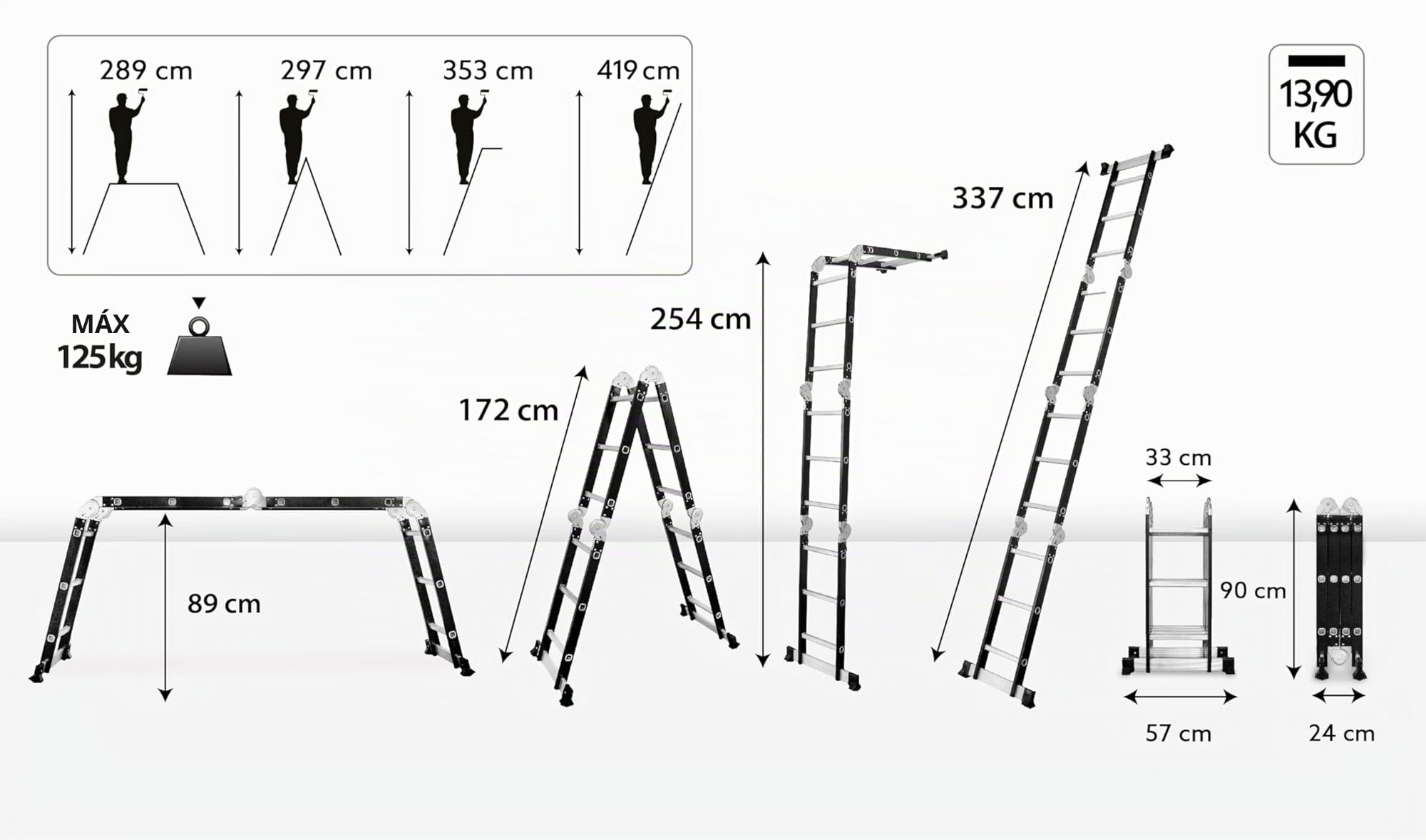 DRABEST Escalera Multiusos articulada Plegable 4 x 3 Niveles - Aluminio y Acero - Carga máxima 125 kg - 0,32 x 0,89 x 0,25 m