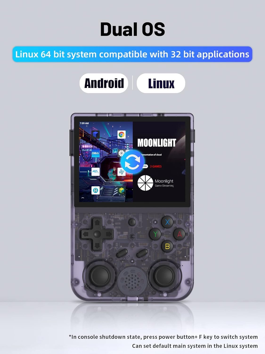 RG353V - Consola de juegos portátil con pantalla de 3.5 pulgadas, sistema operativo dual Android 11, sistema Linux, chip RK3566 integrado 16G + tarjeta TF de 64 G (morado transparente)
