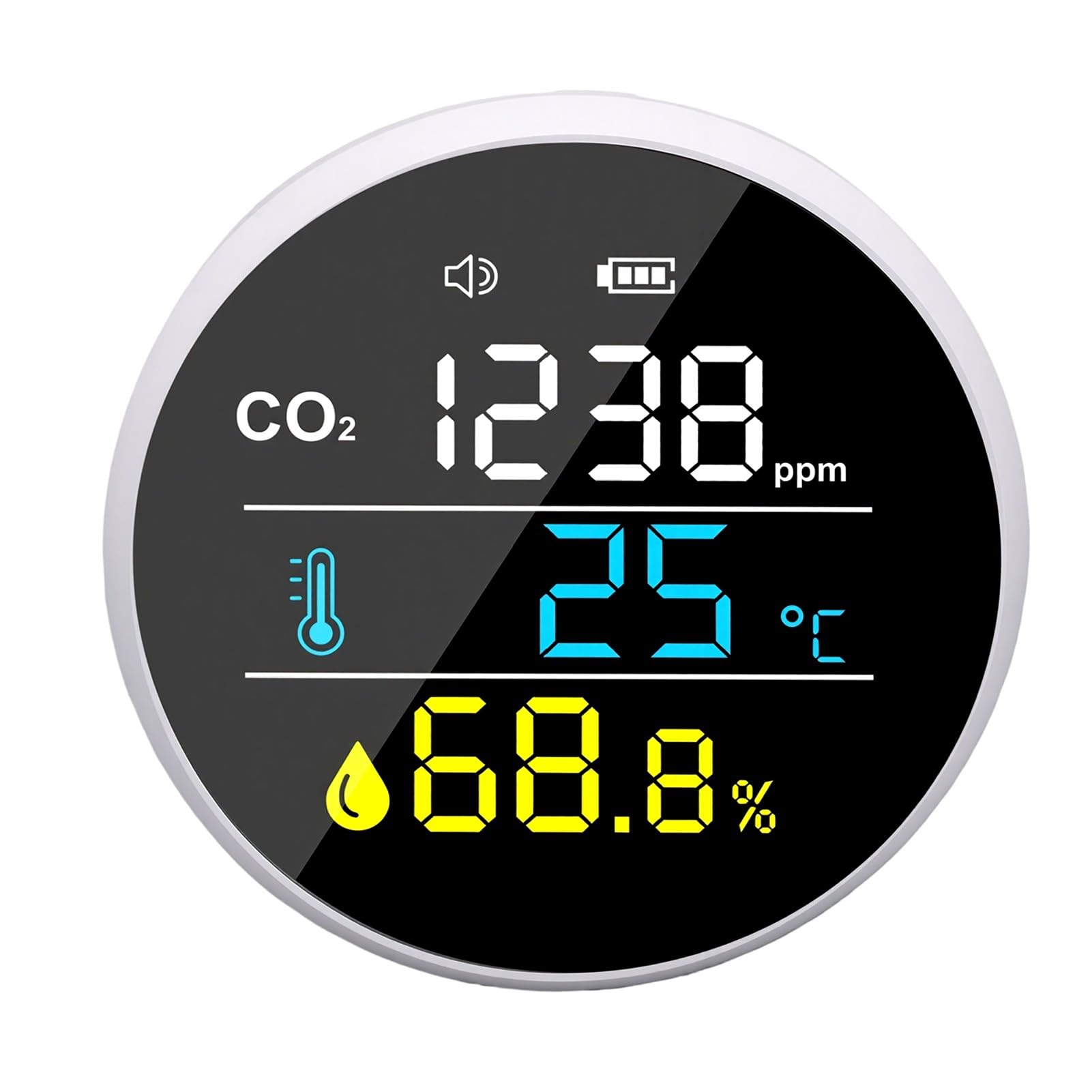 Annadue Monitor de Calidad del Aire para Pared, Detector de CO2 con