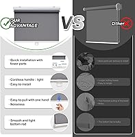 Vista 3 de AOSKY - Persianas enrollables opacas sin cordón para oscurecer la habitación, con sistema de resorte, protección UV, para puertas/ventanas del hogar