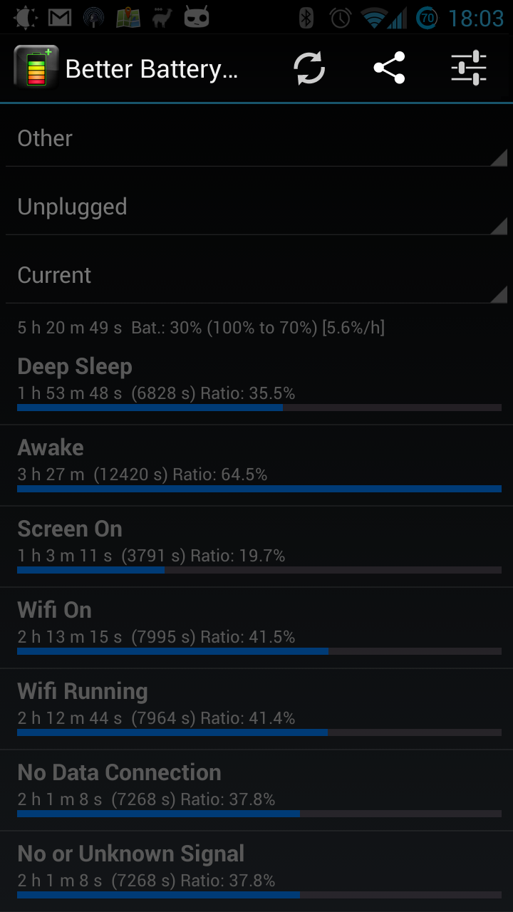 Battery Saver 2X Better Battery for Android