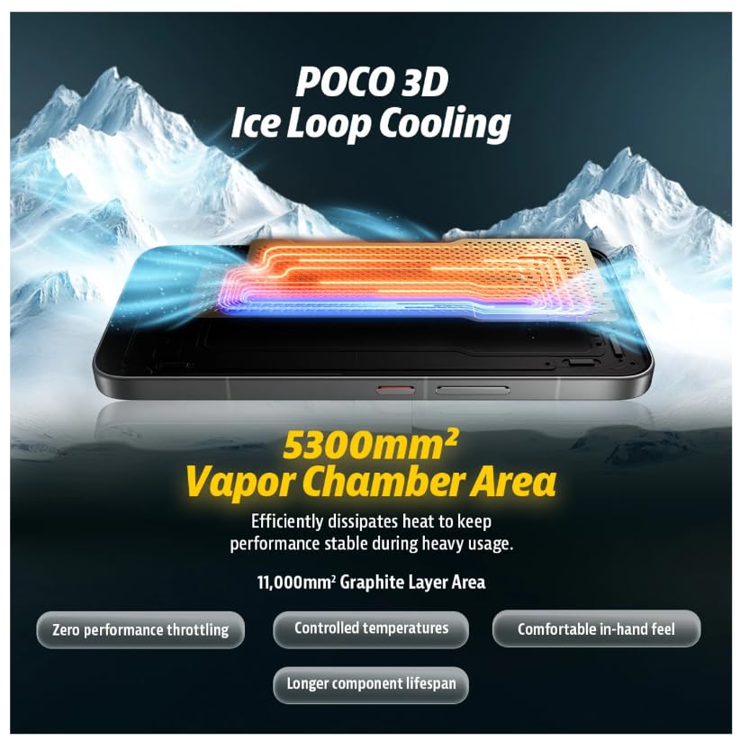 Image of POCO X8 Pro 5G (White, 8GB RAM), 256GB Storage