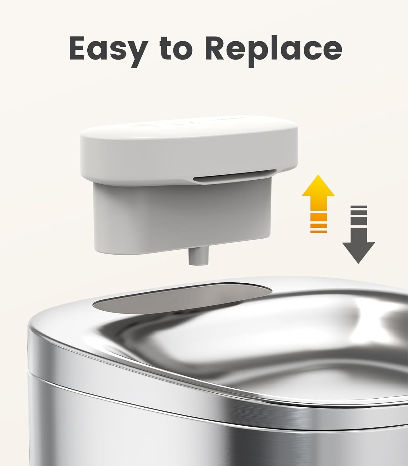 Diagramma che mostra come sostituire facilmente il modulo della fontanella per gatti Oneisall sollevandolo e inserendone uno nuovo.