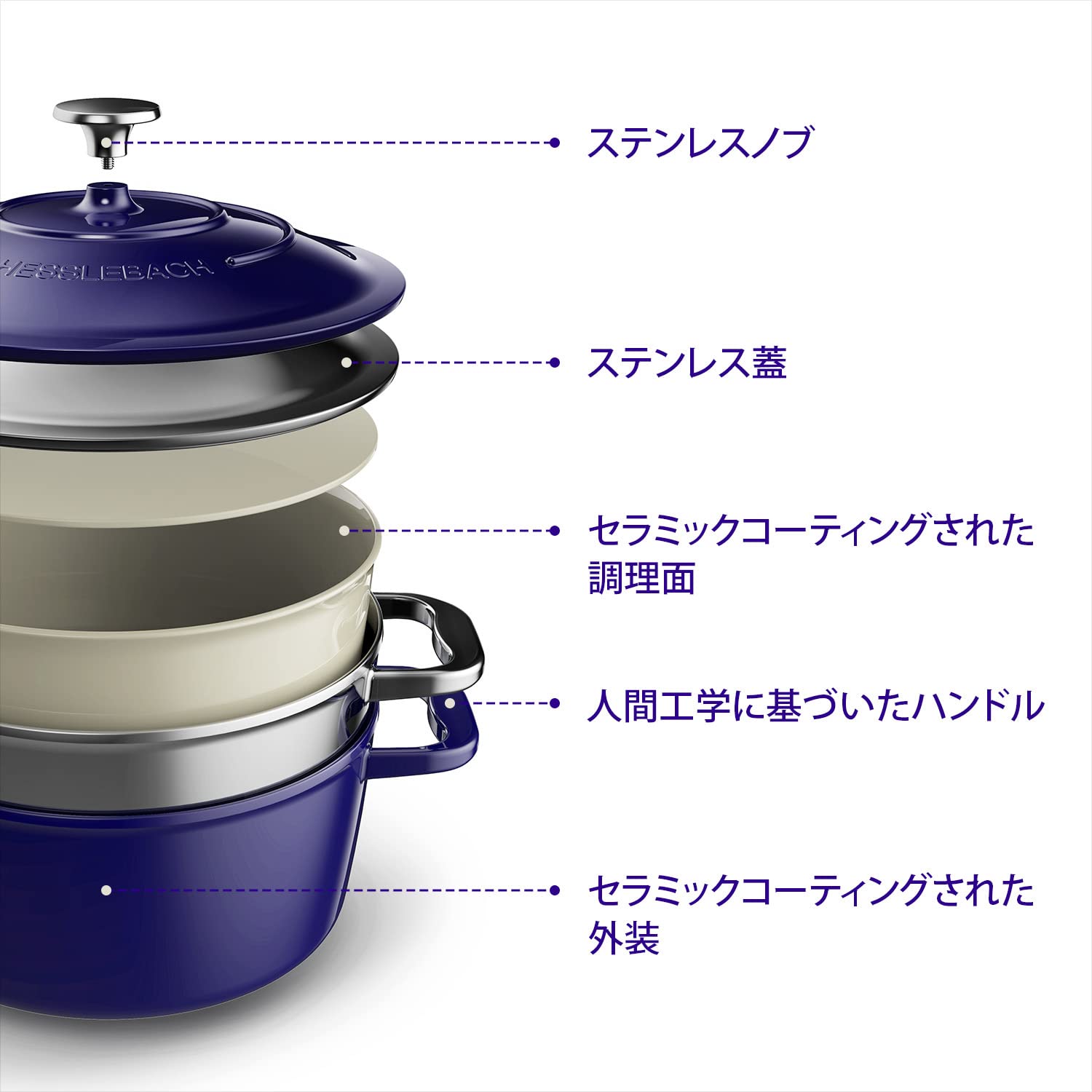Amazon.co.jp: ヘスレバッハ(Hesslebach) ダッチオーブン・鋳物