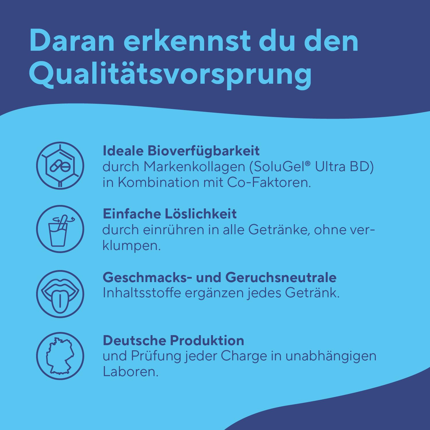 Chondro Balance Gelenk Komplex Pulver – 10.000 mg SOLUGEL® Kollagen, 3.000 mg MSM, Glucosamin & Hyaluronsäure – 450 g für 30 Tage – True Nature