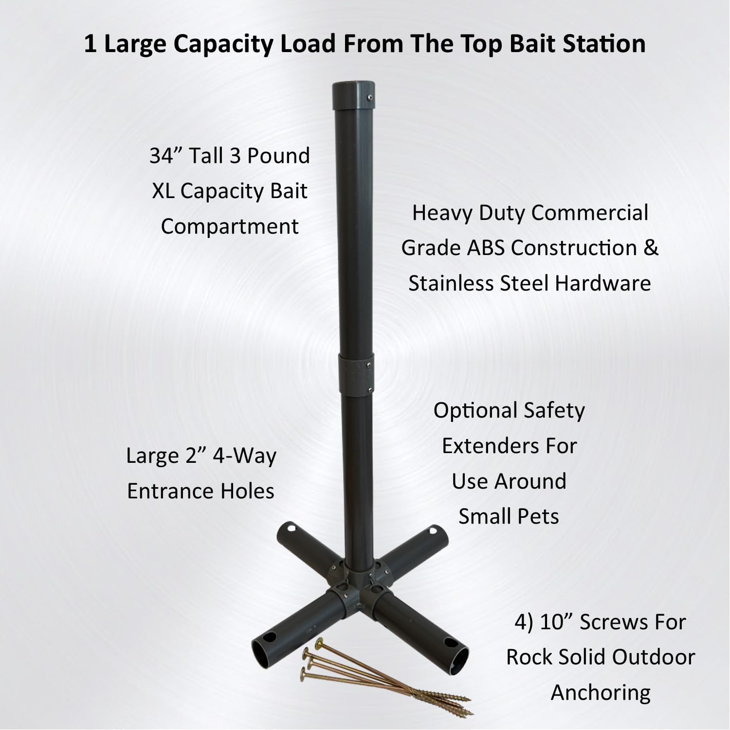 Directly use what is the best⁢ mouse bait