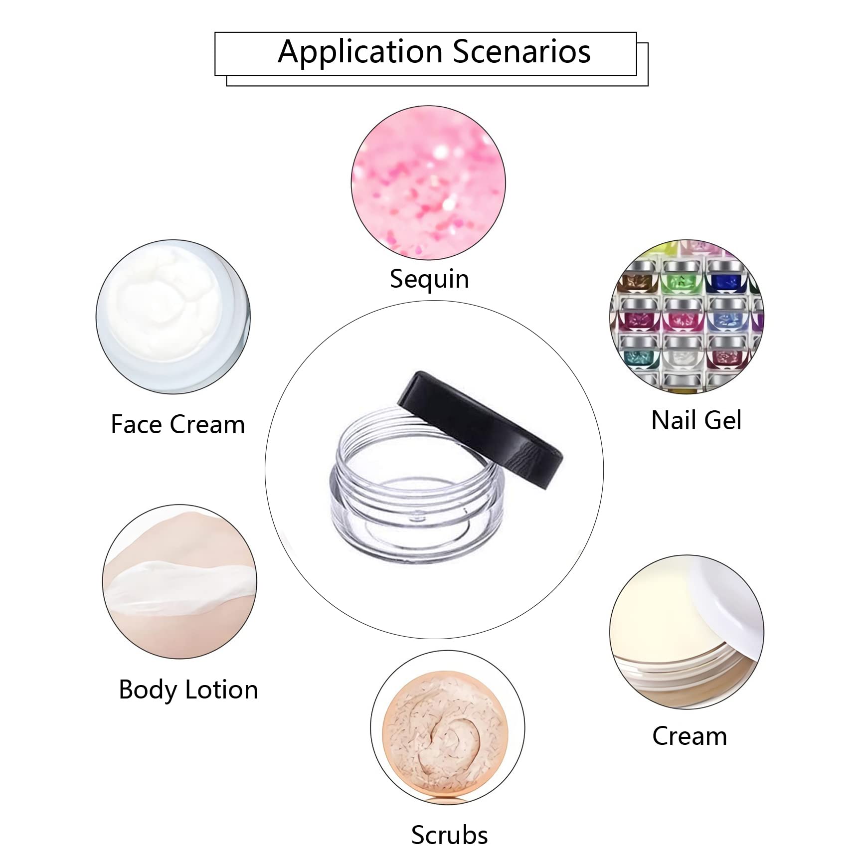 60 Pezzi 20ml Trasparente Plastica Crema Barattoli Vasetto con coperchio Nero per Stoccaggio di Viaggi, Pillole, Maschera,Crema per gli occhi,Balsamo Labbra Campione